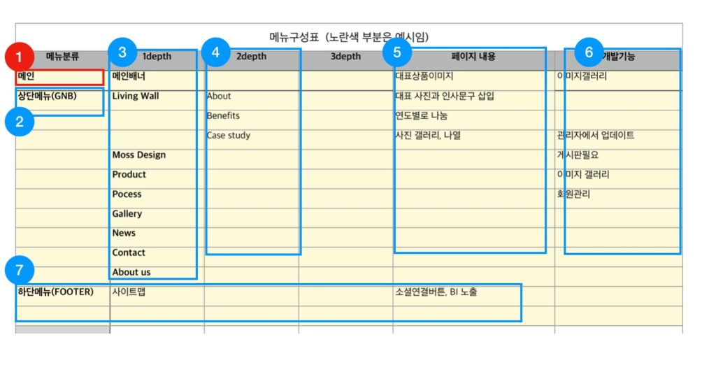 스크린샷 2019 05 17 오후 12.02.44