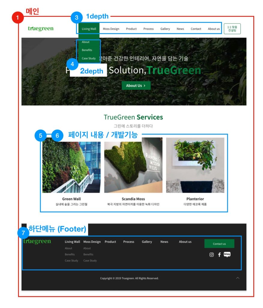 스크린샷 2019 05 17 오후 12.02.52 1
