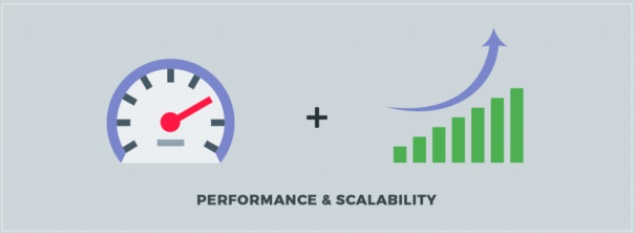 Magento vs Shopify vs WooCommerce: 반드시 알아야 할 차이점 2 2