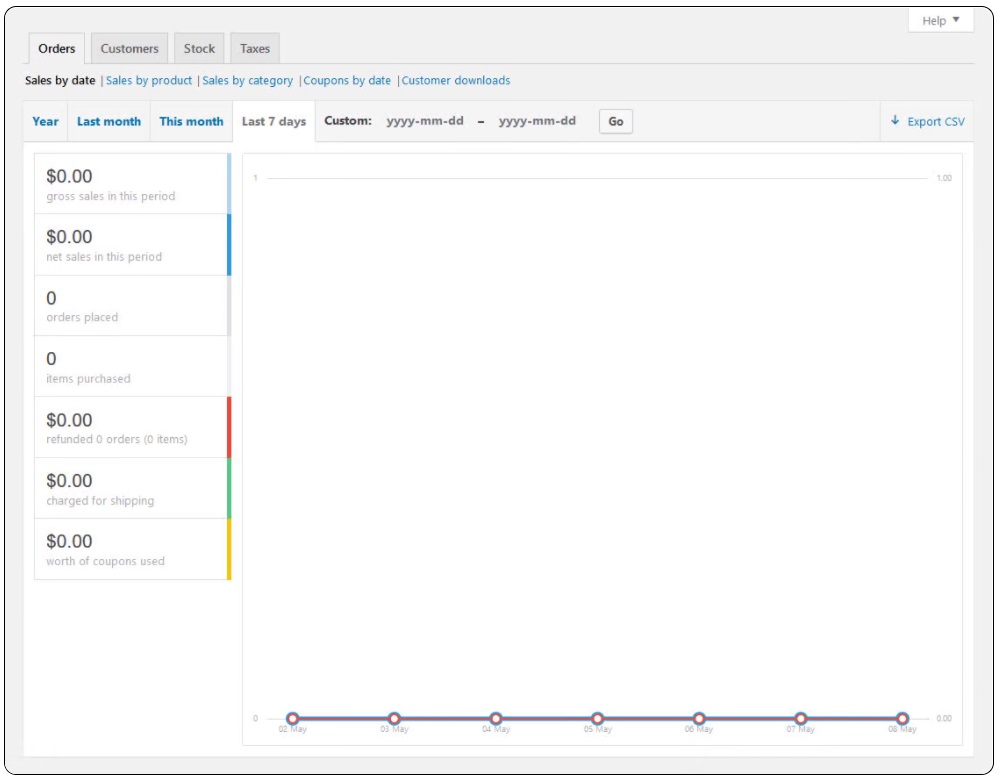 WooCommerce 관리 옵션 및 설정 3 3 2