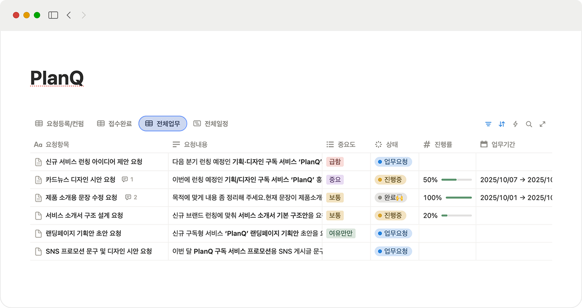 PlanQ 실시간으로 움직이는 업무 흐름 Group 225
