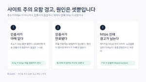 사이트 주의 요함 경고의 원인 3가지 — 인증서 없음·만료·혼합 콘텐츠